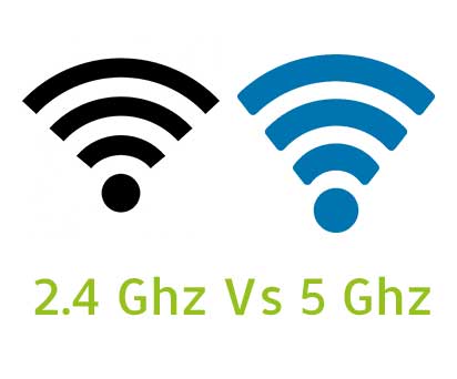 Wifi 2.4Ghz vs 5Gz